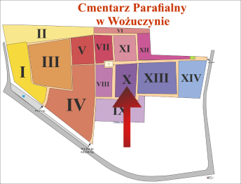 Brak mapy sektorowej