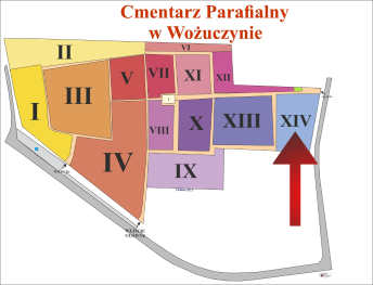 Brak mapy sektorowej